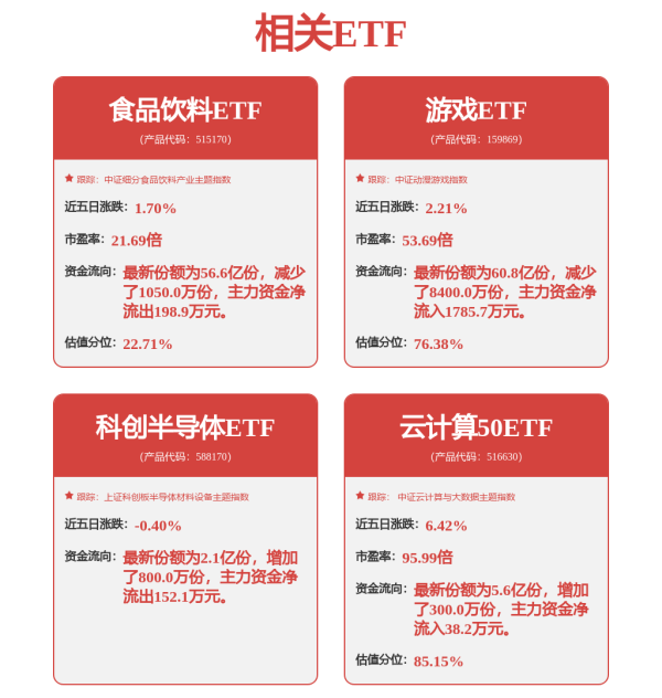 富深优配 特色工艺，台积电怎么看？