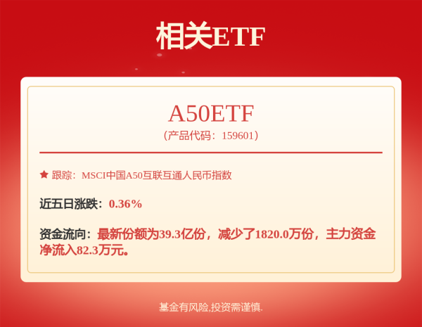 信德 立讯精密: 关于“立讯转债“回售的公告