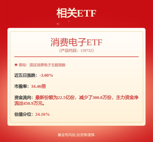 股配咖吧 TCL科技: 发行股份及支付现金购买资产并募集配套资金报告书（草案）摘要（修订稿）内容摘要